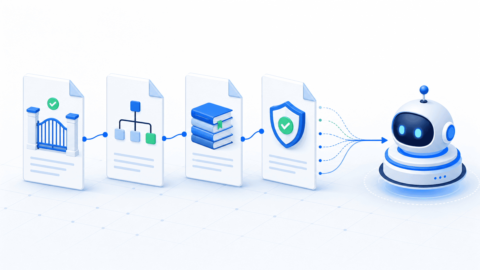 Four machine-readable website files provide access, structure, deep context, and usage policy to an AI agent
