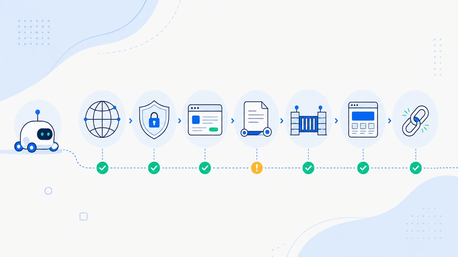 AI crawler checker: can ChatGPT and other AI bots access your site?